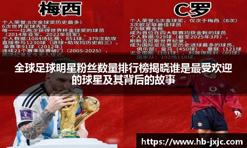 全球足球明星粉丝数量排行榜揭晓谁是最受欢迎的球星及其背后的故事