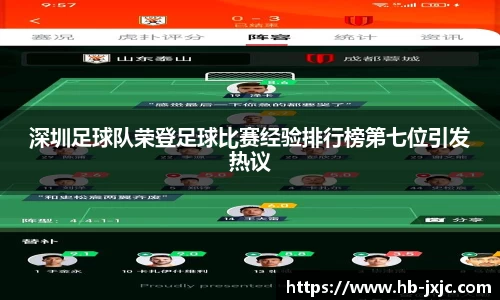 深圳足球队荣登足球比赛经验排行榜第七位引发热议