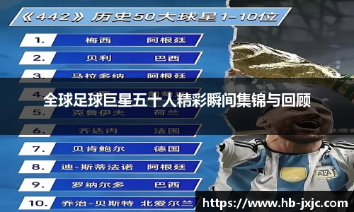 全球足球巨星五十人精彩瞬间集锦与回顾