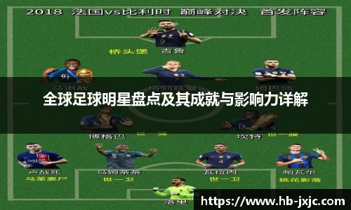 全球足球明星盘点及其成就与影响力详解