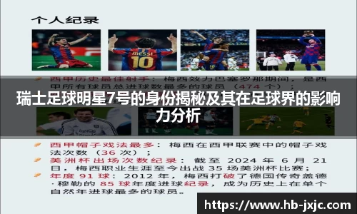 瑞士足球明星7号的身份揭秘及其在足球界的影响力分析