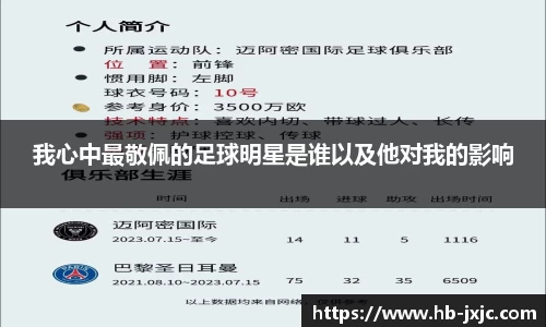 我心中最敬佩的足球明星是谁以及他对我的影响
